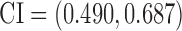 Inline graphic