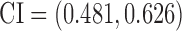 Inline graphic