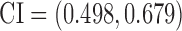 Inline graphic