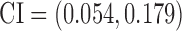 Inline graphic