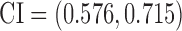 Inline graphic