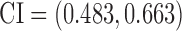Inline graphic