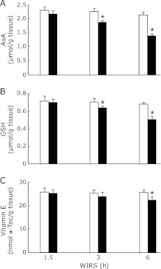 Fig. 4