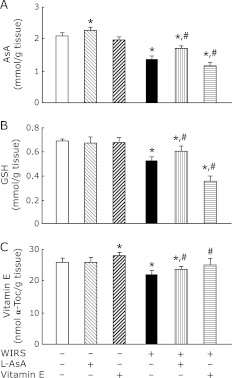 Fig. 8