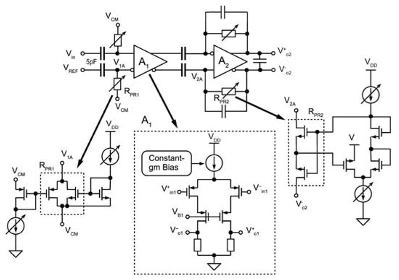 Figure 22.8.2