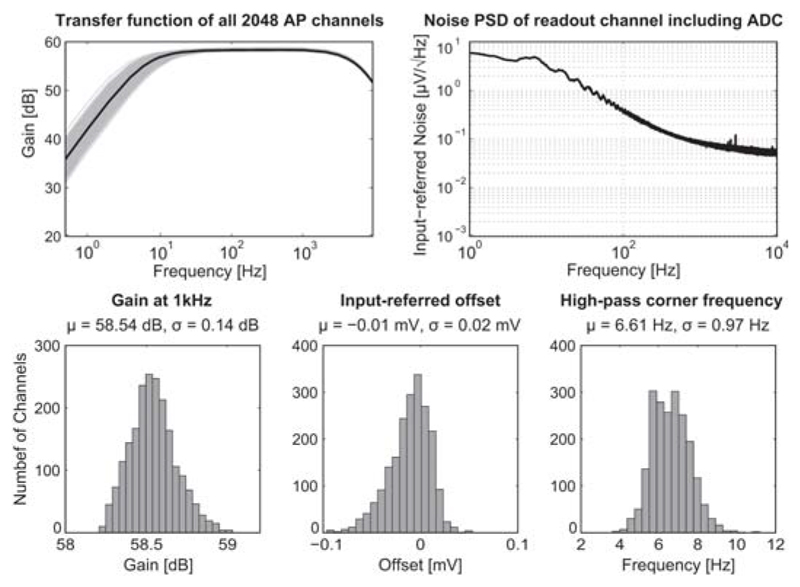 Figure 22.8.3