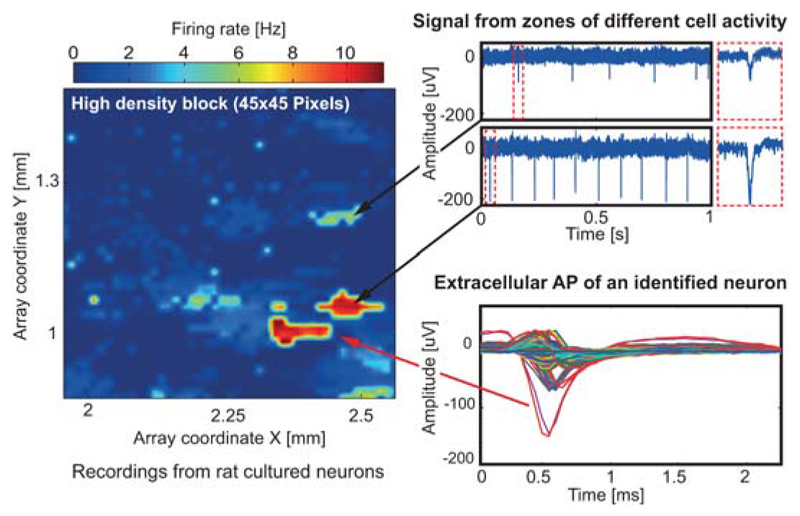 Figure 22.8.4