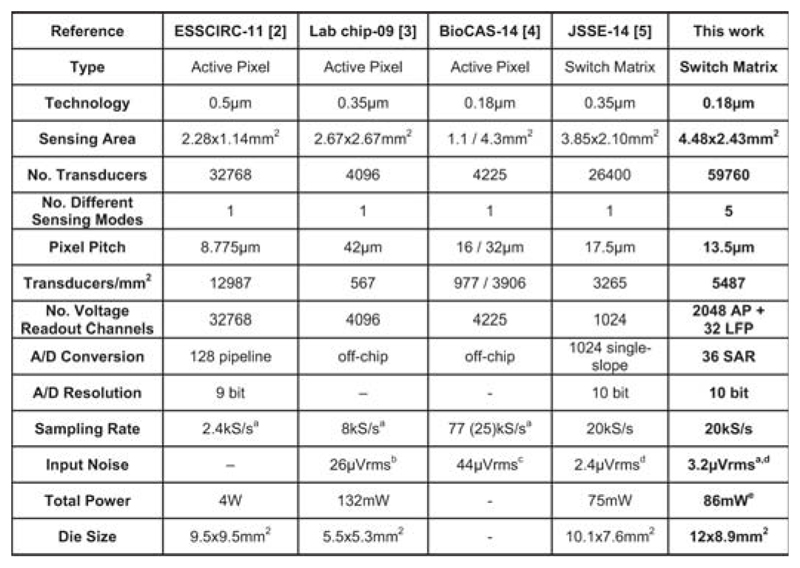 Figure 22.8.6