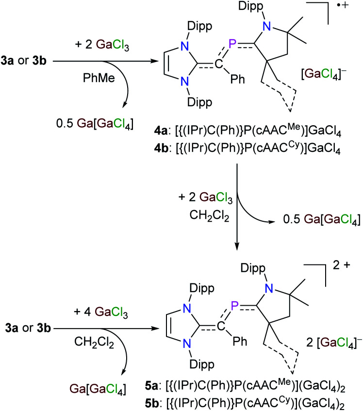 Scheme 2