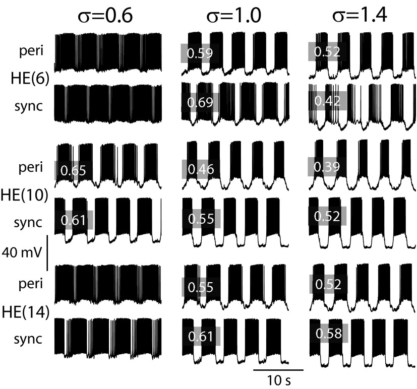 FIG. 4.