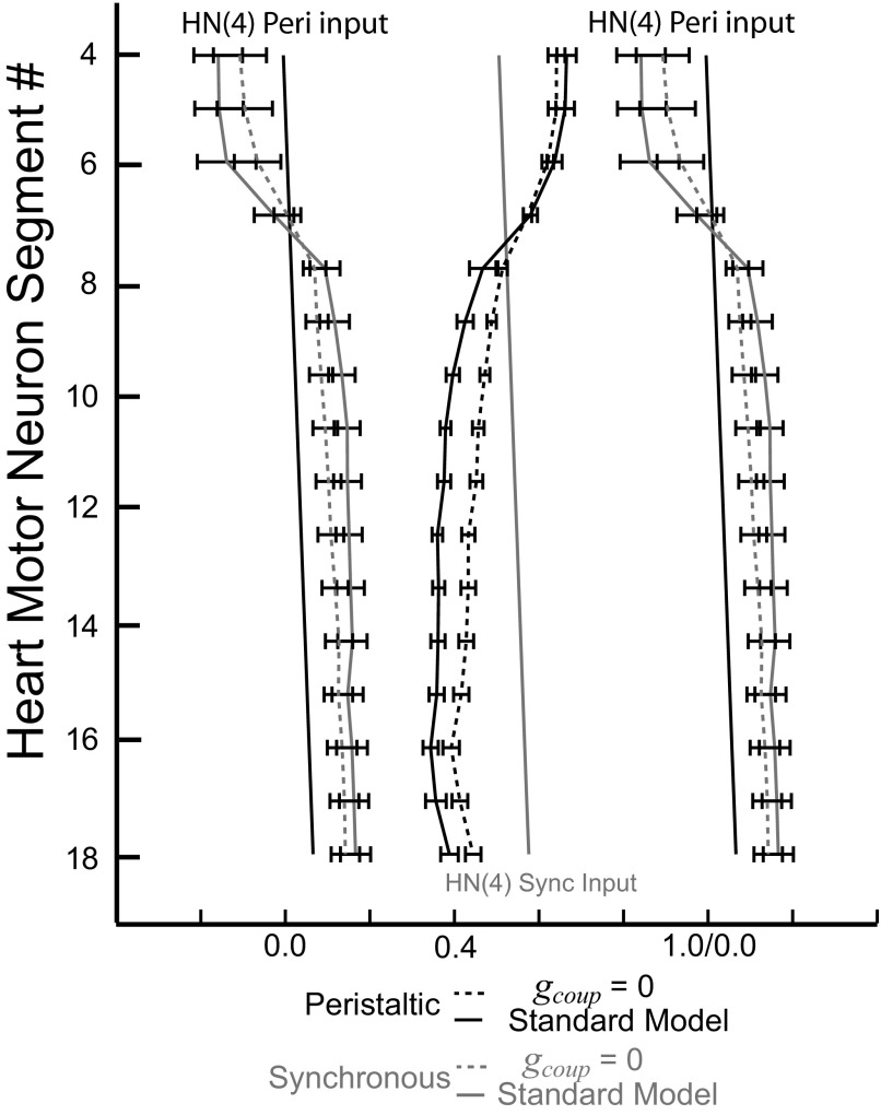 FIG. 10.