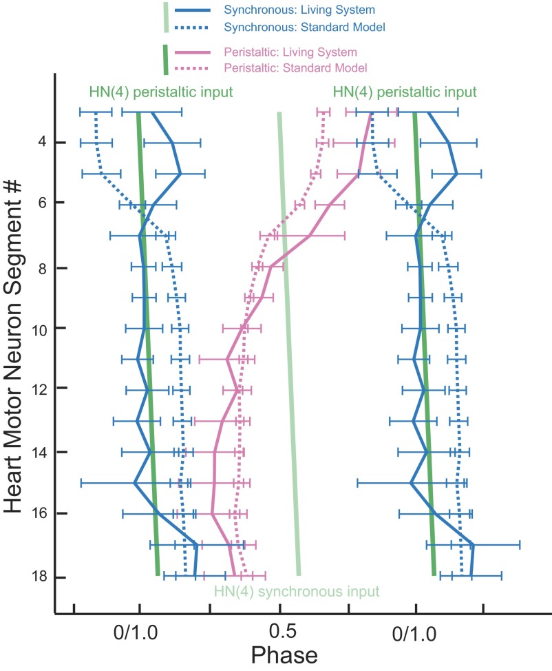 FIG. 9.