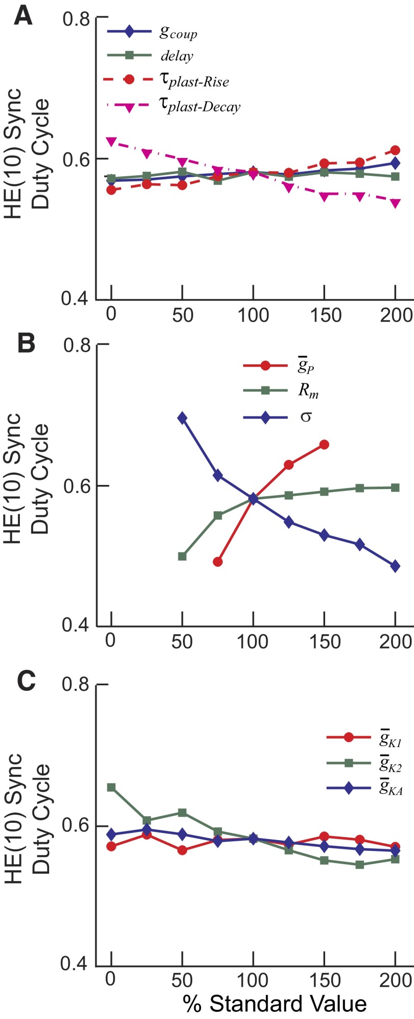 FIG. 11.