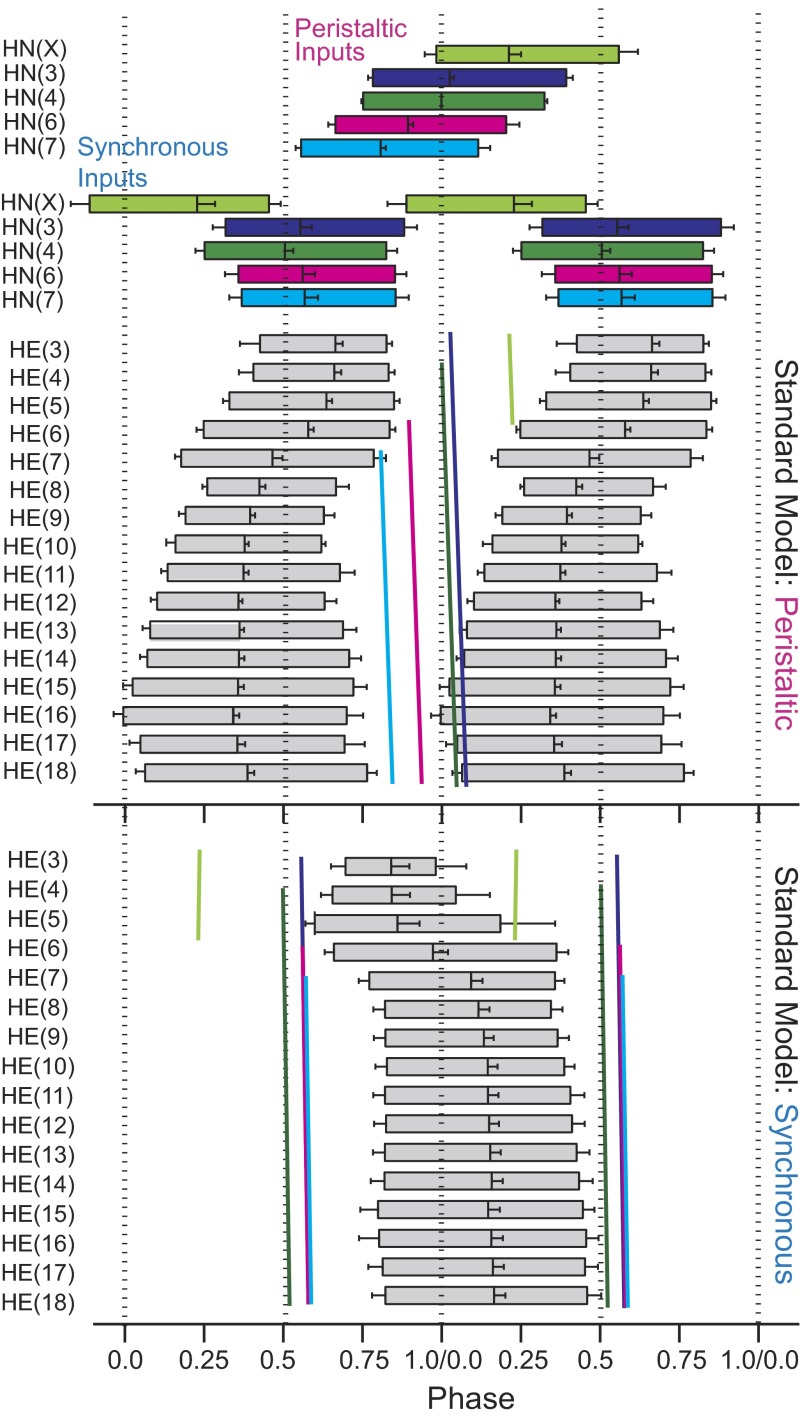 FIG. 8.