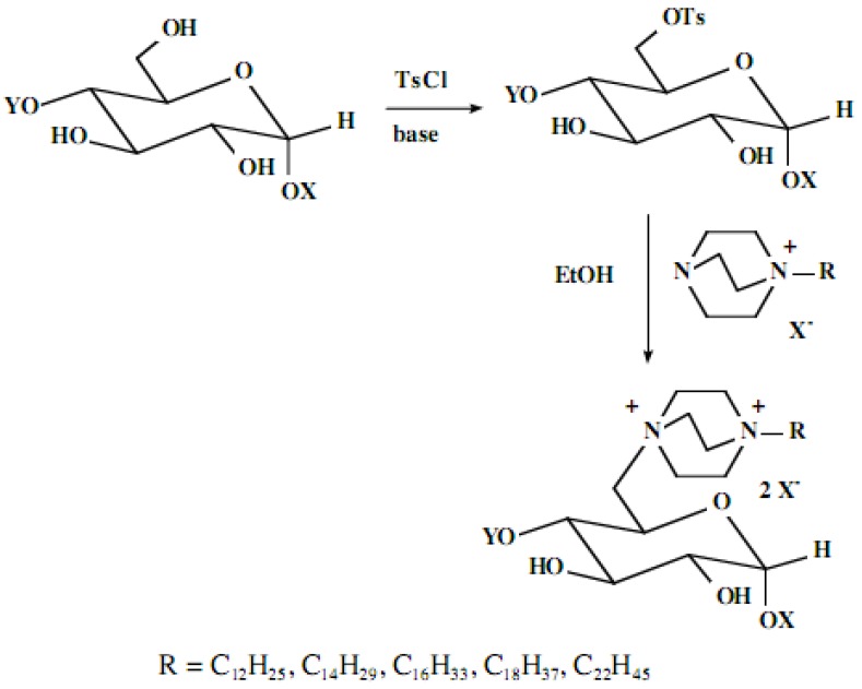 Scheme 1