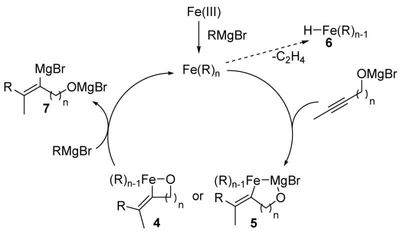 Scheme 1