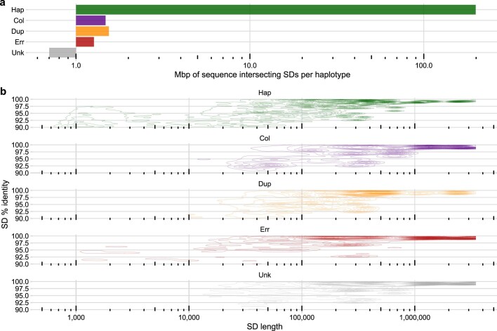 Extended Data Fig. 2