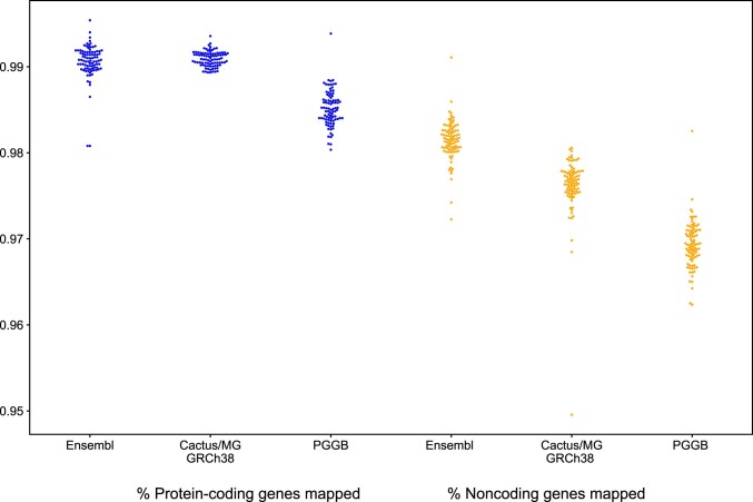 Extended Data Fig. 5