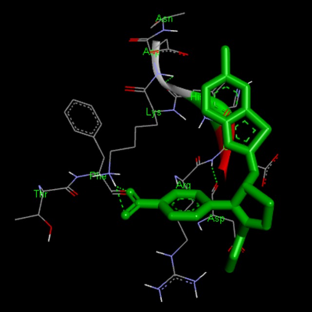 Figure 7