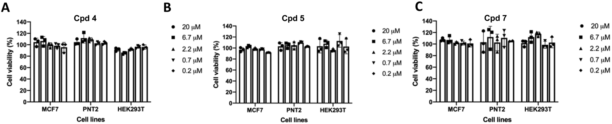 Figure 11.