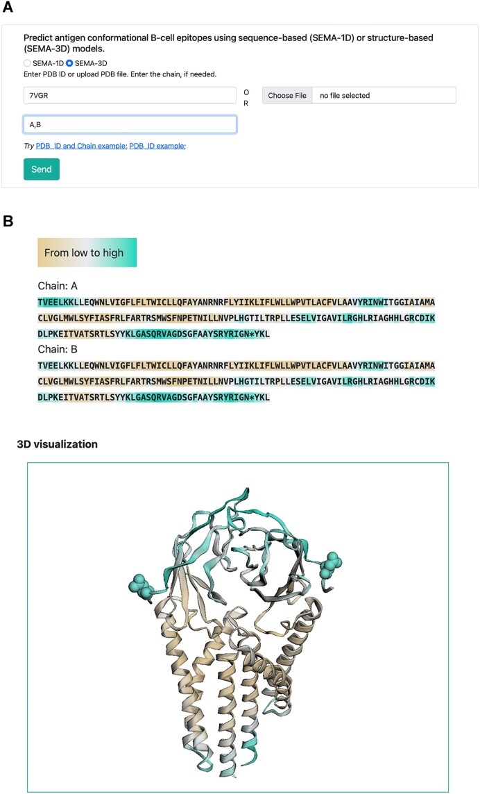 Figure 3.