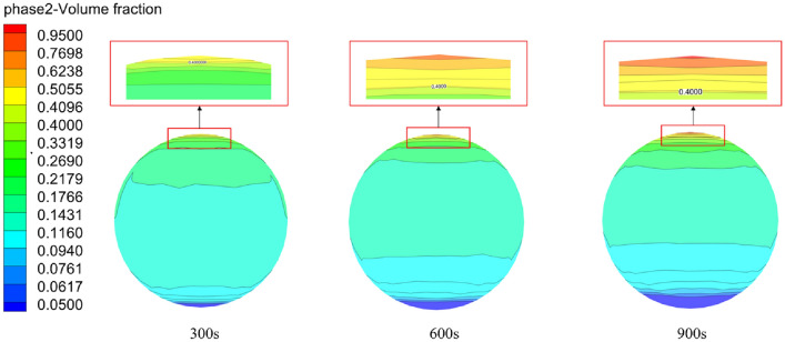 Fig. 21