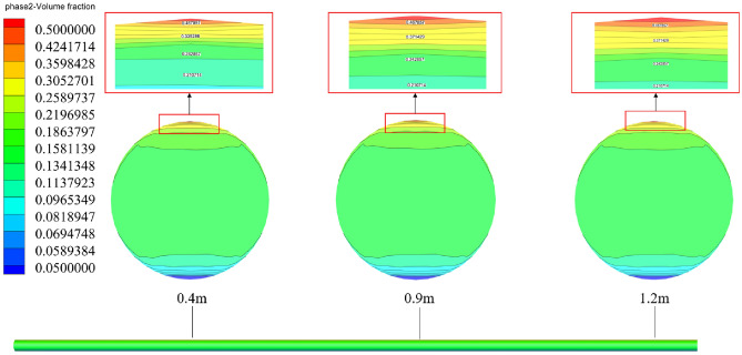 Fig. 14