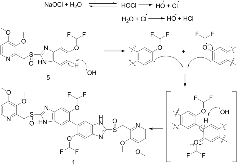 Scheme 3