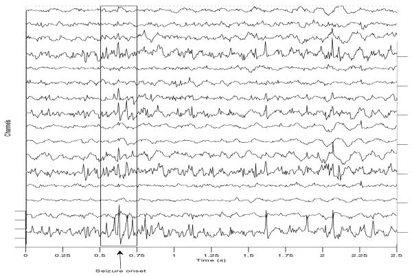 Fig. 4