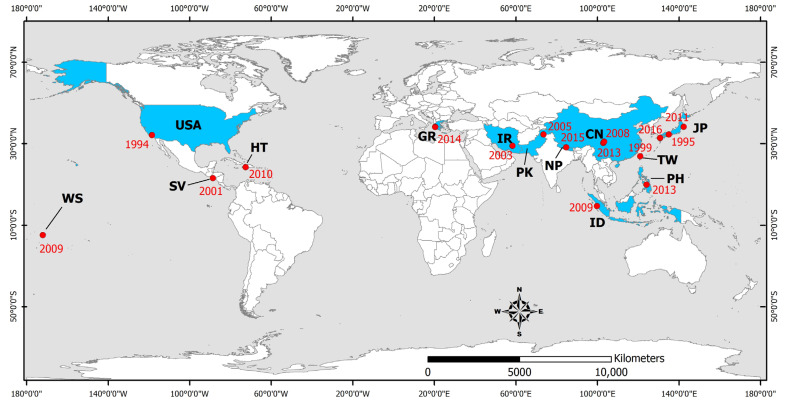 Figure 2