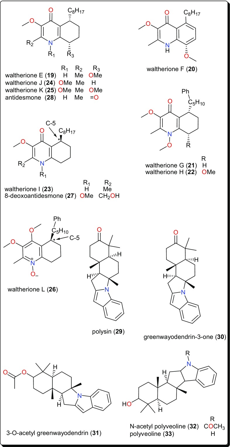 Fig. 4