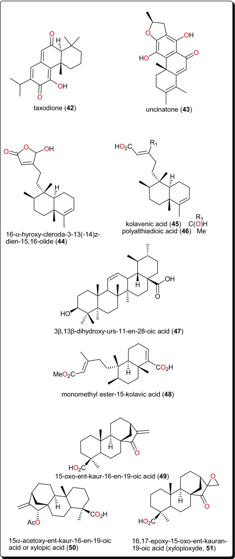 Fig. 8