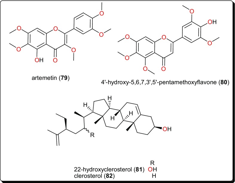 Fig. 15