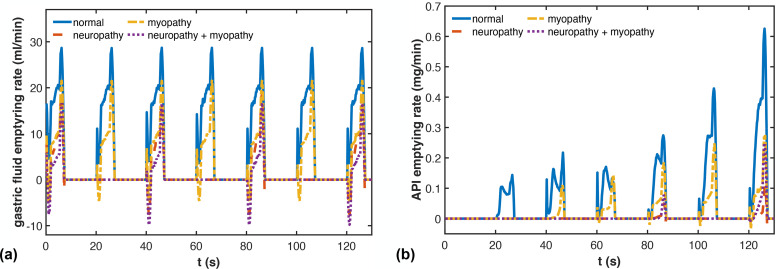 FIG. 9.