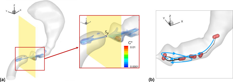 FIG. 3.