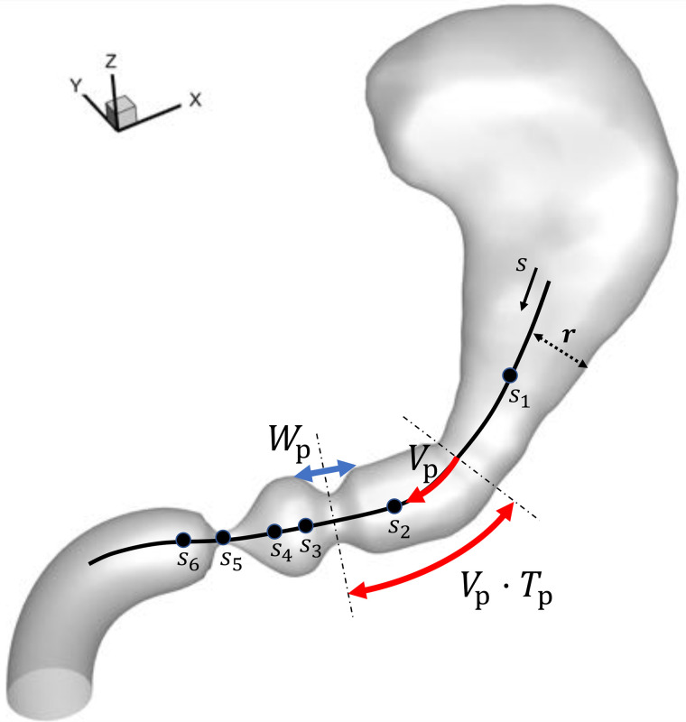 FIG. 11.