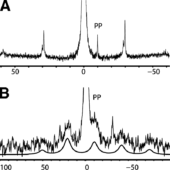 FIG. 5.