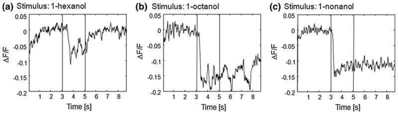 Fig. 7