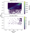 Fig. 7