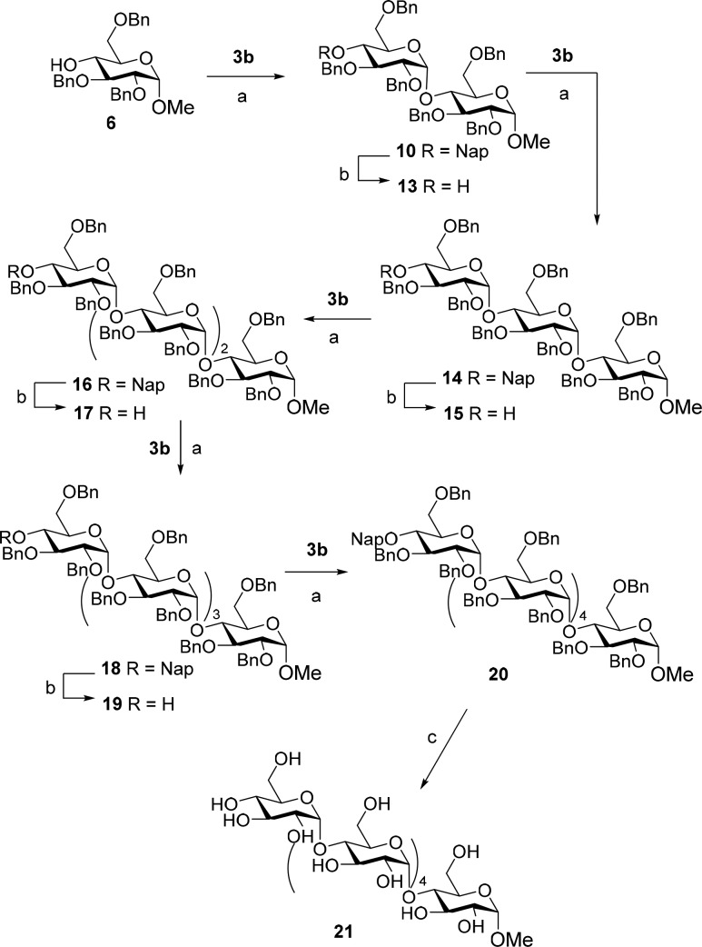 Scheme 2