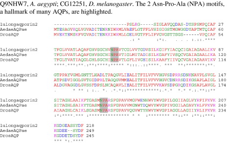Supplementary Fig. S14