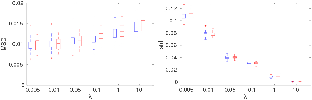 Fig. 11.