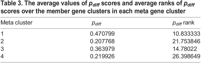 graphic file with name biolopen-11-059256-i3.jpg