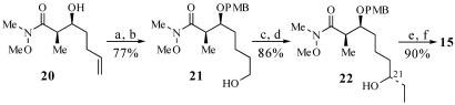 Scheme 7.