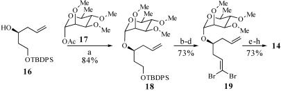 Scheme 6.