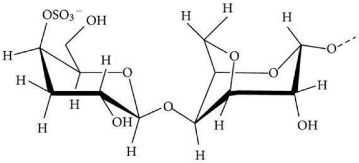 Figure 14