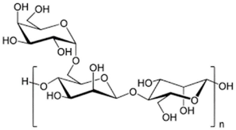 Figure 15