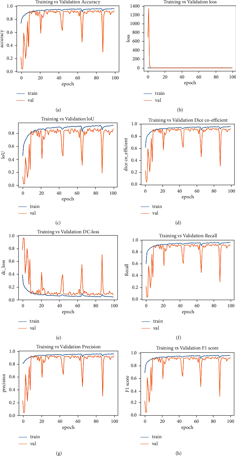 Figure 10