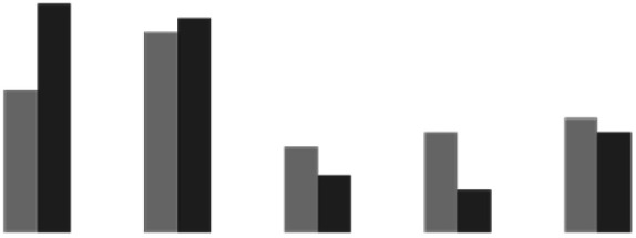 graphic file with name d4sc03261f-u8.jpg