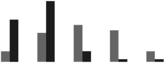 graphic file with name d4sc03261f-u7.jpg